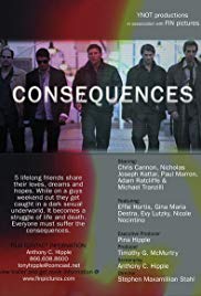Watch Free Consequences (2006)