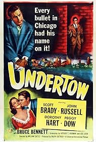 Watch Free Undertow (1949)
