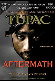 Watch Free Tupac: Aftermath (2009)